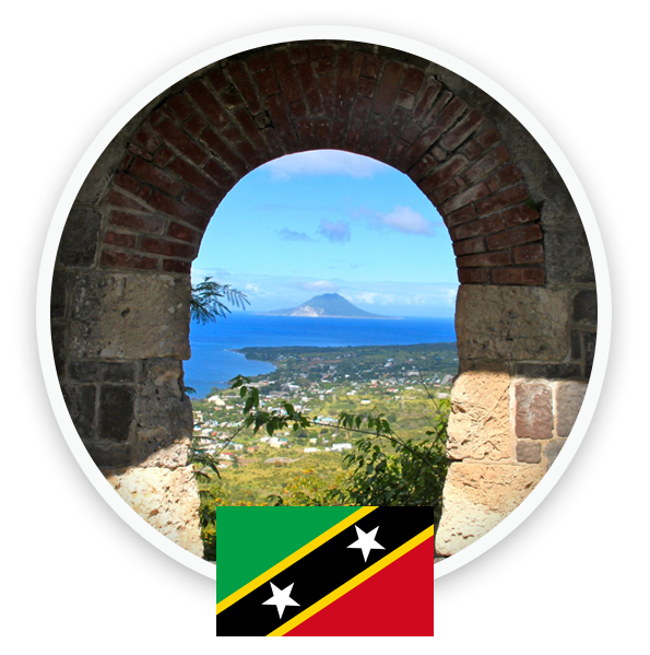 Akros Global - St. Kitts Citizenship